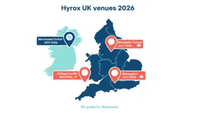What to Wear for Hyrox: The Ultimate UK Compression Guide 2026 8 Hyrox UK venues 2026 - London, Manchester, Birmingham kit guide by Wavewear