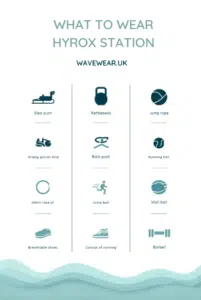 What to Wear for Hyrox: The Ultimate UK Compression Guide 2026 3 What to wear for each Hyrox station - 8-station kit guide 2026